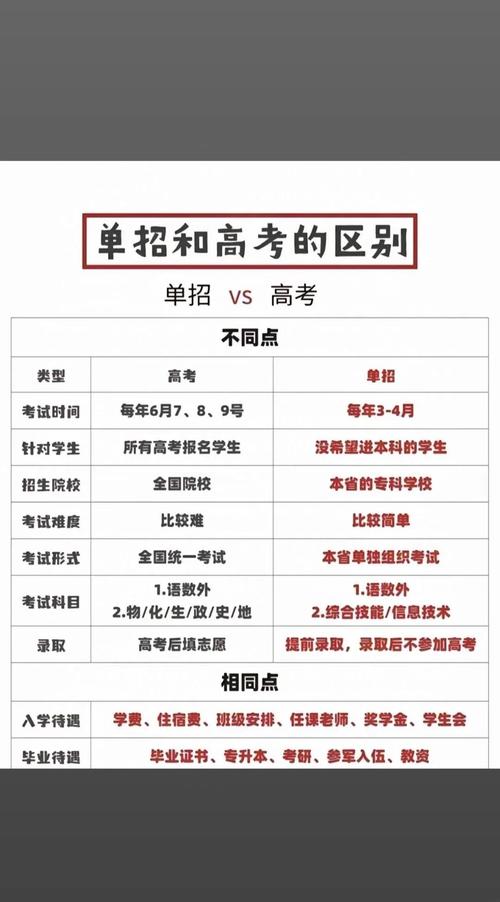 下载中心 第23页