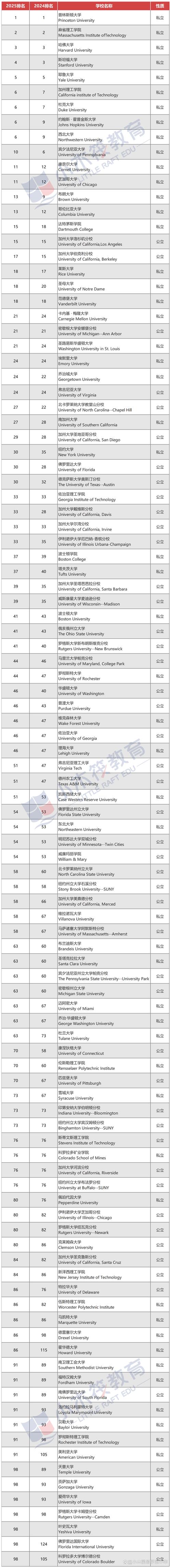 产品中心 第6页